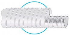 CRYOGENIC HOSE