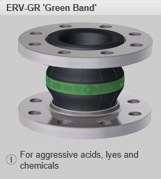 Rubber Expansion Joints ERV-GR 'Green Band'