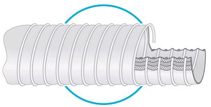 CRYOGENIC HOSE
