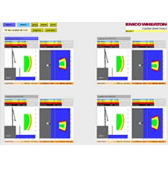 Position Monitoring System (PMS)